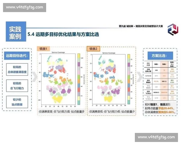 基于多维比赛数据统计分析的竞技表现评估新视角与策略优化研究